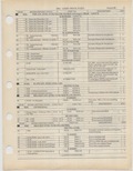 Previous Page - Ford Light Truck Parts Catalog Vol 1 Text Part 2 December 2000