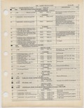 Next Page - Ford Light Truck Parts Catalog Vol 1 Text Part 2 December 2000