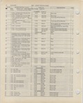 Previous Page - Ford Light Truck Parts Catalog Vol 1 Text Part 2 December 2000