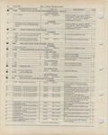 Next Page - Ford Light Truck Parts Catalog Vol 1 Text Part 2 December 2000