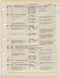 Next Page - Ford Light Truck Parts Catalog Vol 1 Text Part 2 December 2000