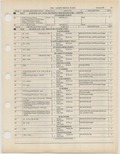 Next Page - Ford Light Truck Parts Catalog Vol 1 Text Part 2 December 2000