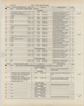 Next Page - Ford Light Truck Parts Catalog Vol 1 Text Part 2 December 2000