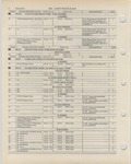Next Page - Ford Light Truck Parts Catalog Vol 1 Text Part 2 December 2000