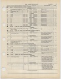 Previous Page - Ford Light Truck Parts Catalog Vol 1 Text Part 2 December 2000