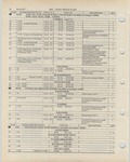 Previous Page - Ford Light Truck Parts Catalog Vol 1 Text Part 2 December 2000