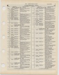 Previous Page - Ford Light Truck Parts Catalog Vol 1 Text Part 2 December 2000