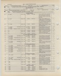 Previous Page - Ford Light Truck Parts Catalog Vol 1 Text Part 2 December 2000
