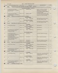 Previous Page - Ford Light Truck Parts Catalog Vol 1 Text Part 2 December 2000