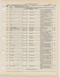 Next Page - Ford Light Truck Parts Catalog Vol 1 Text Part 2 December 2000