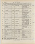Previous Page - Ford Light Truck Parts Catalog Vol 1 Text Part 2 December 2000