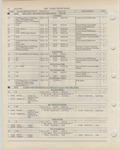 Previous Page - Ford Light Truck Parts Catalog Vol 1 Text Part 2 December 2000