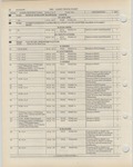 Previous Page - Ford Light Truck Parts Catalog Vol 1 Text Part 2 December 2000