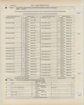 Previous Page - Ford Light Truck Parts Catalog Vol 1 Text Part 2 December 2000