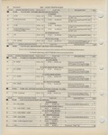 Previous Page - Ford Light Truck Parts Catalog Vol 1 Text Part 2 December 2000