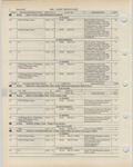 Next Page - Ford Light Truck Parts Catalog Vol 1 Text Part 2 December 2000