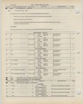 Next Page - Ford Light Truck Parts Catalog Vol 1 Text Part 2 December 2000