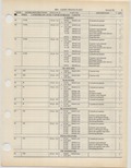 Previous Page - Ford Light Truck Parts Catalog Vol 1 Text Part 2 December 2000