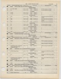 Previous Page - Ford Light Truck Parts Catalog Vol 1 Text Part 2 December 2000