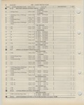 Previous Page - Ford Light Truck Parts Catalog Vol 1 Text Part 2 December 2000