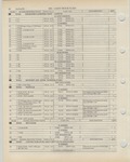 Previous Page - Ford Light Truck Parts Catalog Vol 1 Text Part 2 December 2000