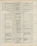 Next Page - Ford Light Truck Parts Catalog Vol 1 Text Part 2 December 2000