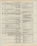 Previous Page - Ford Light Truck Parts Catalog Vol 1 Text Part 2 December 2000