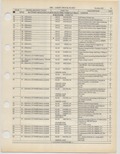 Previous Page - Ford Light Truck Parts Catalog Vol 1 Text Part 2 December 2000