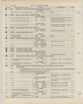 Previous Page - Ford Light Truck Parts Catalog Vol 1 Text Part 2 December 2000