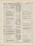 Next Page - Ford Light Truck Parts Catalog Vol 1 Text Part 2 December 2000