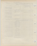 Previous Page - Ford Light Truck Parts Catalog Vol 1 Text Part 2 December 2000