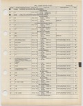 Previous Page - Ford Light Truck Parts Catalog Vol 1 Text Part 2 December 2000