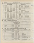 Previous Page - Ford Light Truck Parts Catalog Vol 1 Text Part 2 December 2000