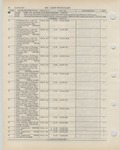 Previous Page - Ford Light Truck Parts Catalog Vol 1 Text Part 2 December 2000