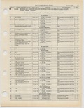 Next Page - Ford Light Truck Parts Catalog Vol 1 Text Part 2 December 2000