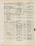 Previous Page - Ford Light Truck Parts Catalog Vol 1 Text Part 2 December 2000