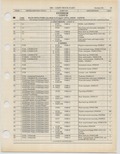 Previous Page - Ford Light Truck Parts Catalog Vol 1 Text Part 2 December 2000