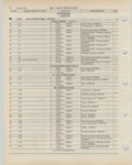 Previous Page - Ford Light Truck Parts Catalog Vol 1 Text Part 2 December 2000