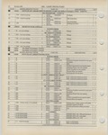 Previous Page - Ford Light Truck Parts Catalog Vol 1 Text Part 2 December 2000