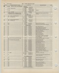 Previous Page - Ford Light Truck Parts Catalog Vol 1 Text Part 2 December 2000