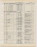 Previous Page - Ford Light Truck Parts Catalog Vol 1 Text Part 2 December 2000