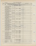 Next Page - Ford Light Truck Parts Catalog Vol 1 Text Part 2 December 2000