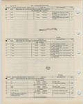 Previous Page - Ford Light Truck Parts Catalog Vol 1 Text Part 2 December 2000