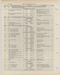 Previous Page - Ford Light Truck Parts Catalog Vol 1 Text Part 2 December 2000