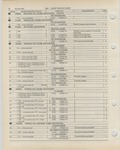 Previous Page - Ford Light Truck Parts Catalog Vol 1 Text Part 2 December 2000