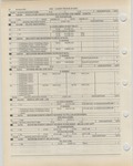Previous Page - Ford Light Truck Parts Catalog Vol 1 Text Part 2 December 2000