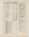 Next Page - Ford Light Truck Parts Catalog Vol 1 Text Part 2 December 2000