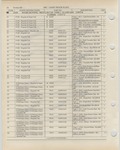 Next Page - Ford Light Truck Parts Catalog Vol 1 Text Part 2 December 2000