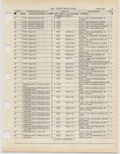 Previous Page - Ford Light Truck Parts Catalog Vol 1 Text Part 2 December 2000