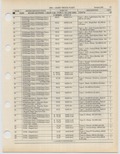 Next Page - Ford Light Truck Parts Catalog Vol 1 Text Part 2 December 2000